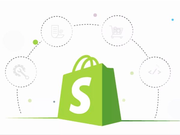 What is Inventory Management in shopify